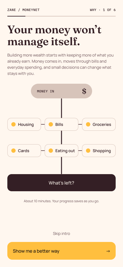 Zane 2.0 MoneyNet onboarding: Your money won’t manage itself.