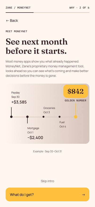 Zane 2.0 MoneyNet onboarding: See next month before it starts.