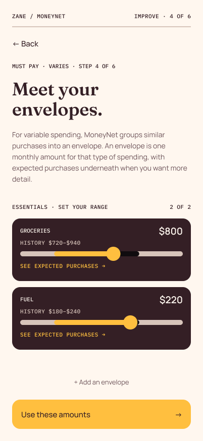 Zane 2.0 MoneyNet onboarding: Meet your envelopes.