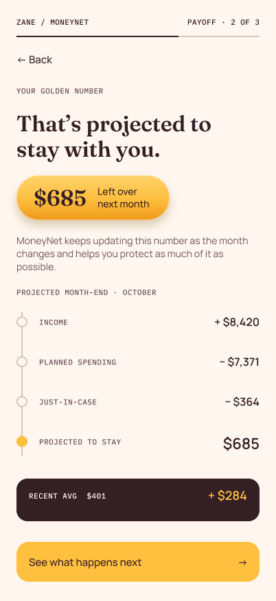 Zane 2.0 MoneyNet onboarding: That’s projected to stay with you.